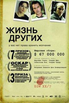 Жизнь других / Das Leben der Anderen (2006) смотреть онлайн бесплатно в отличном качестве