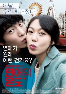 Самая обыкновенная пара / Very Ordinary Couple () смотреть онлайн бесплатно в отличном качестве