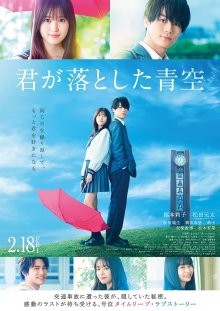 Синее небо у твоих ног / Ясное небо, что ты потерял / The Blue Skies at Your Feet (2022) смотреть онлайн бесплатно в отличном качестве